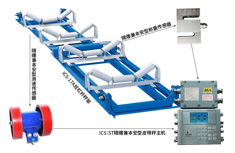矿用防爆电子皮带秤
