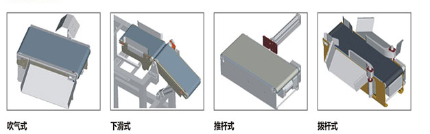  检重秤的剔除方式