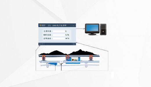 ICS-20A电子皮带秤工作原理及性能：化解检测生产量等问题