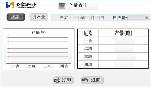 皮带秤称重仪表作用及功能？圣能电子皮带秤仪表功能分享