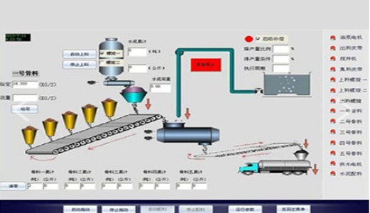 奔驰宝马网站3555
智能配料控制系统：高效稳定、远程监控效率高