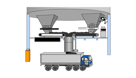 皮带秤定量装车系统厂家哪家好？大幅提高物料的装载效率