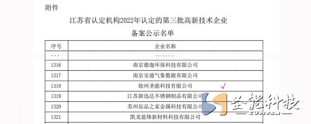 圣能高新技术企业